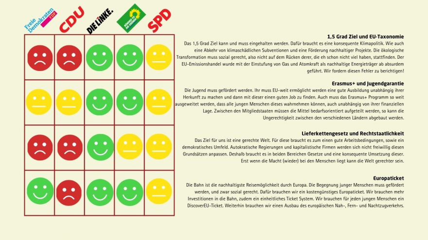 Lieferkettengesetz_und_Rechtstaatlichkeit_Das_Ziel_fuer_uns_ist_eine_gerechte_Welt._Fuer_diese_braucht_es_zum_einen_gute_Arbeitsbedingungen_sowie_ein_demokratisches_Umfeld._Autokratische_Regierunge